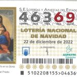 Lotería de Navidad 2022
